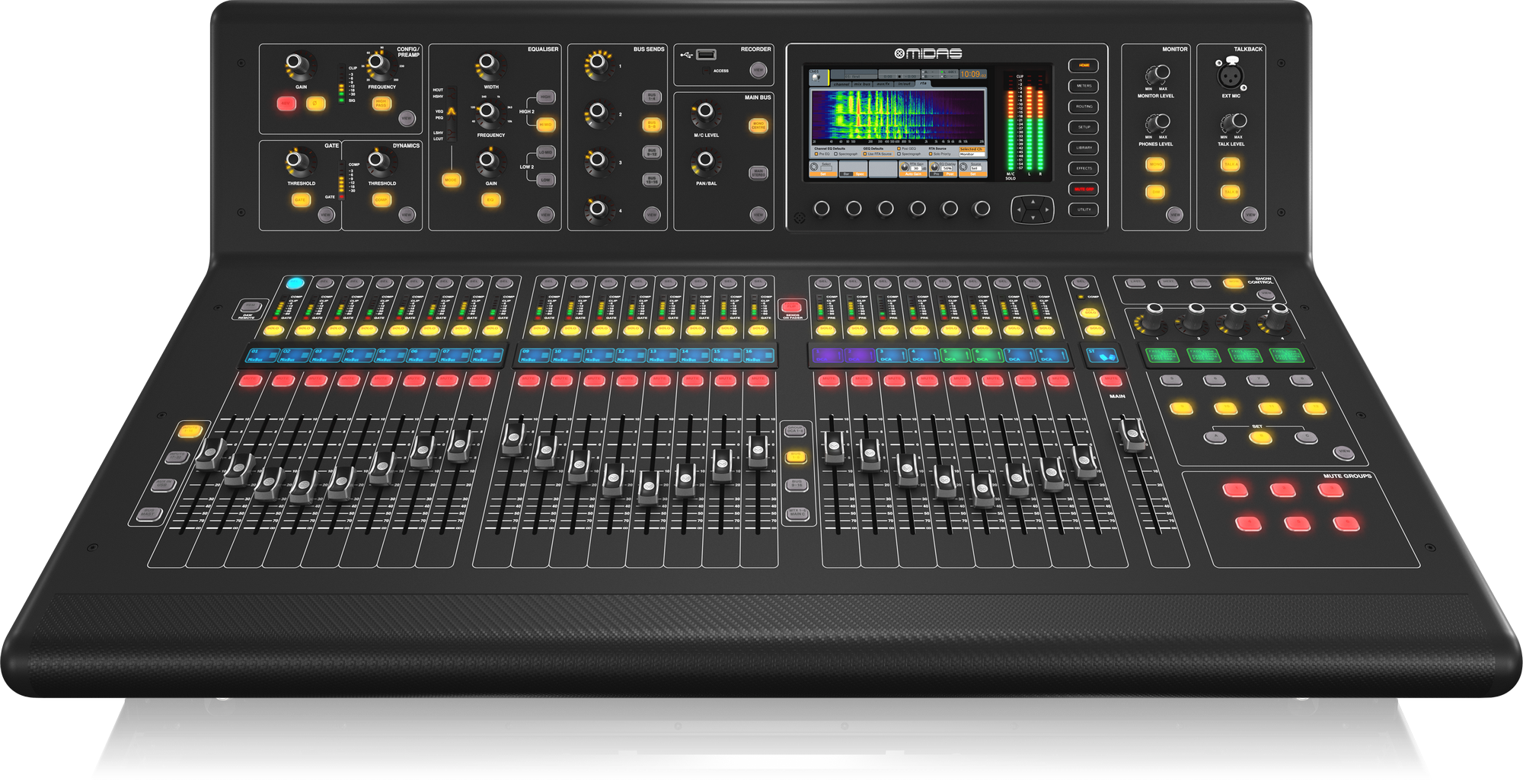 Midas M32 40 Channel Digital Mixer Console